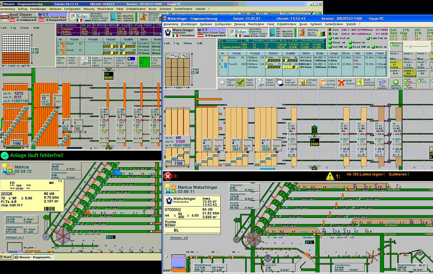 Technoligien- Prozessvisualisierung-1Pakcontrol