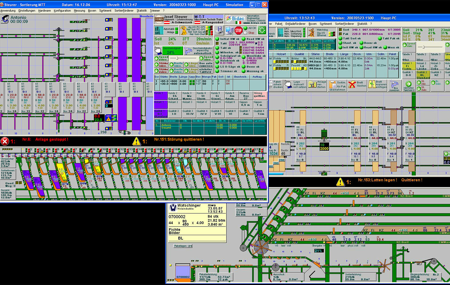 Technoligien- Prozessvisualisierung-1-sort