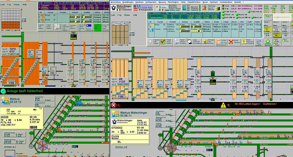 bidac<br>technologien